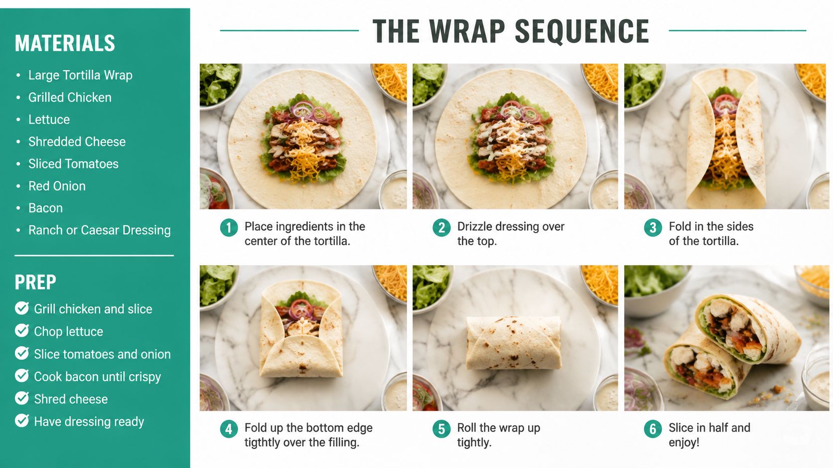 An infographic showing the six-step process for making and folding a delicious grilled chicken wrap.