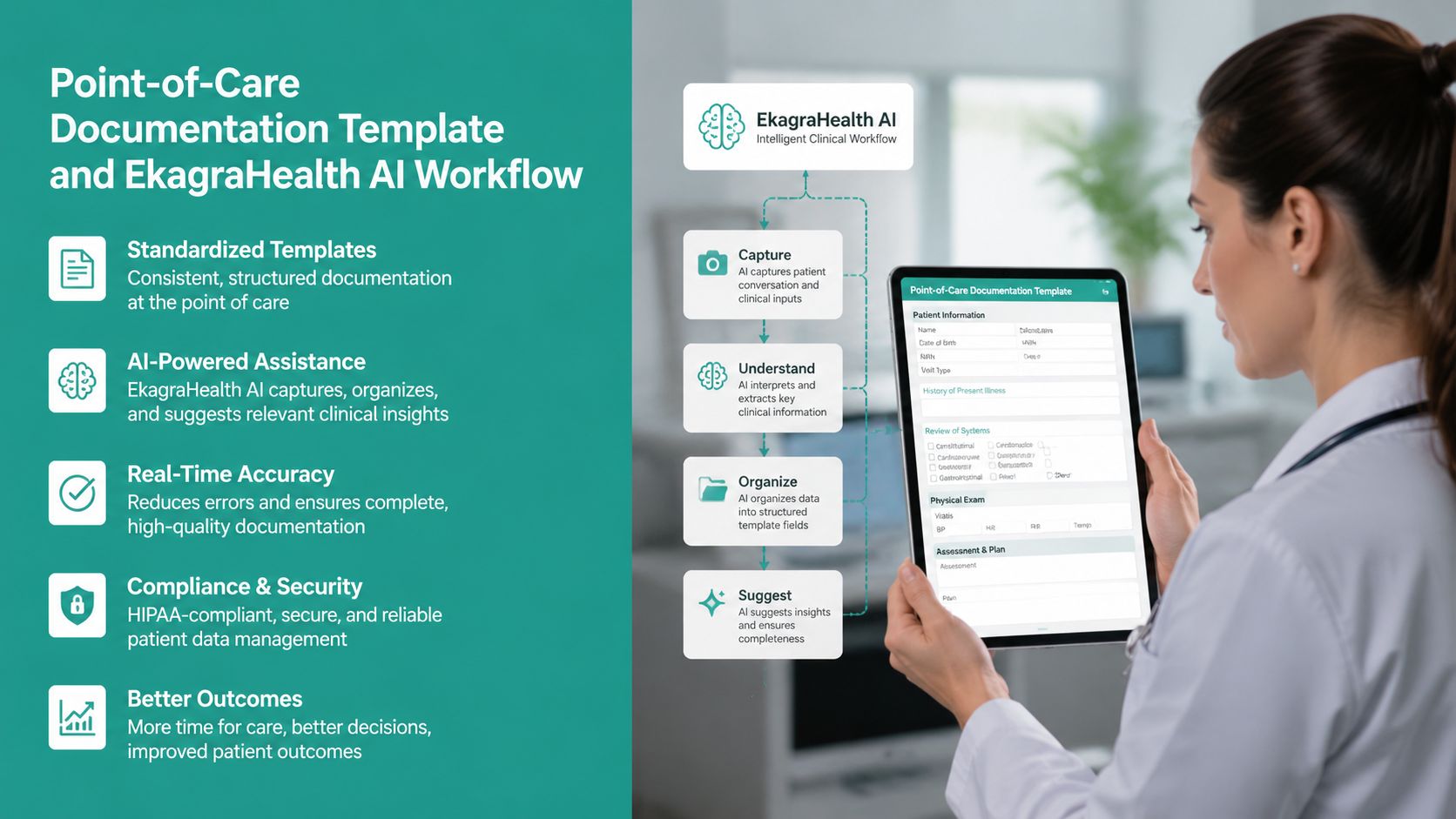 Screenshot from https://ekagrahealth.com/screens/wagner-template.png
